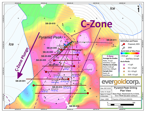 Plan View of C Zone Drilling and Geochemistry