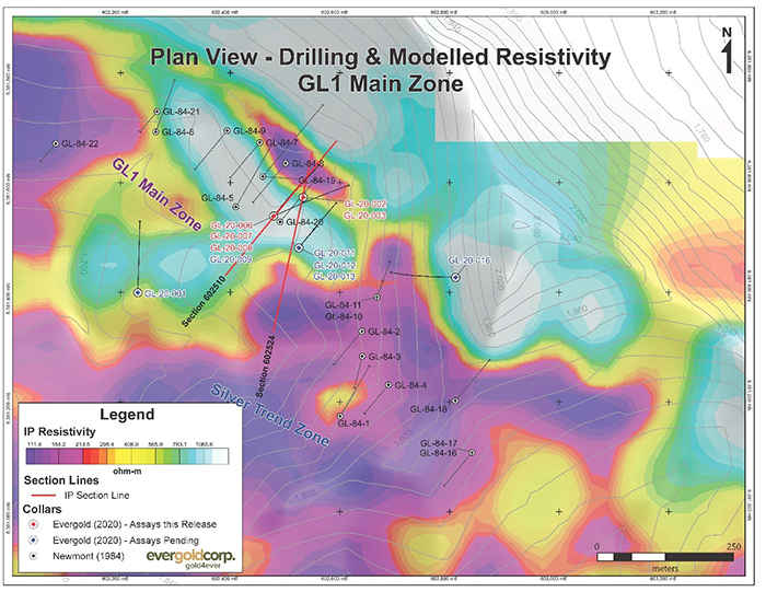 Drilling on Resistivity, GL1 Main Zone