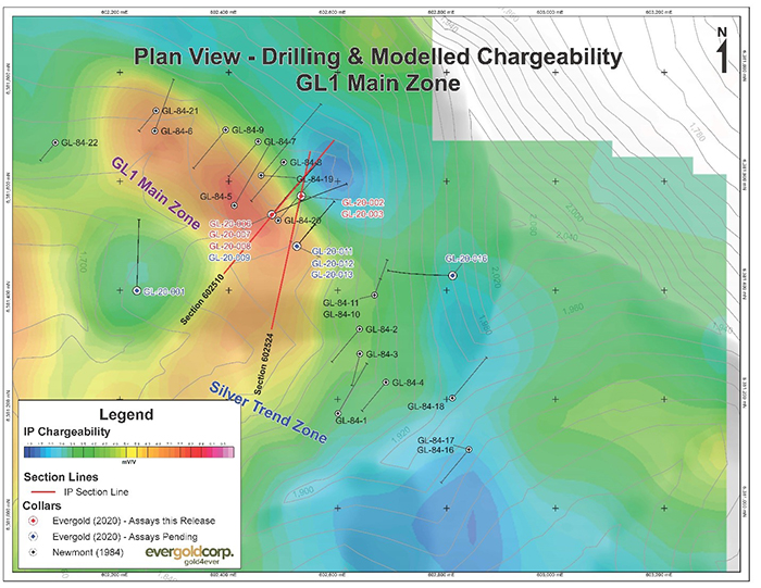 Drilling on Chargeability, GL1 Main Zone