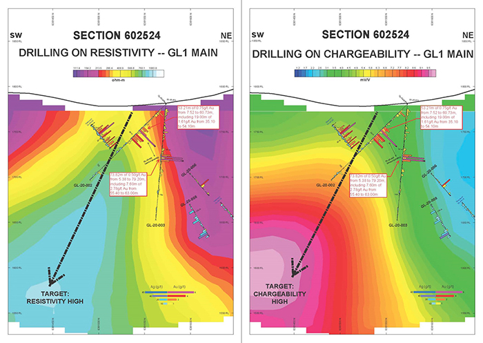 Section 602524, Drilling on Resistivity and Chargeability, GL1 Main Zone