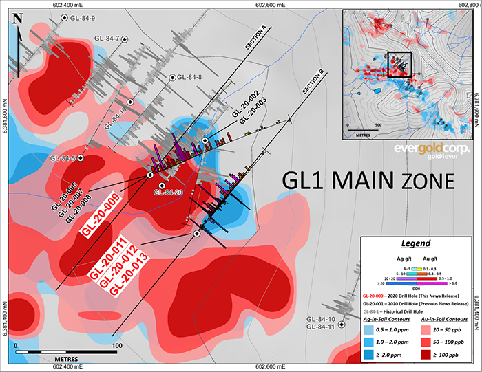 Plan View - Drilling on Geochemistry & Topography, GL1 Main Zone Close-Up