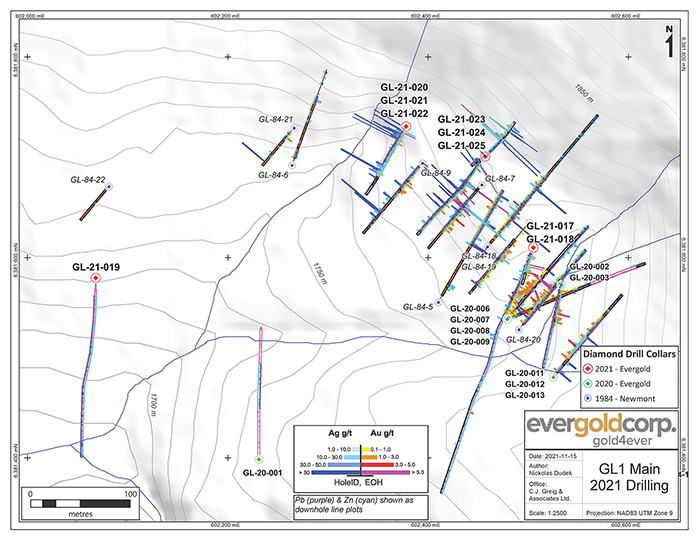 Figure 4 - Drilling on Topography