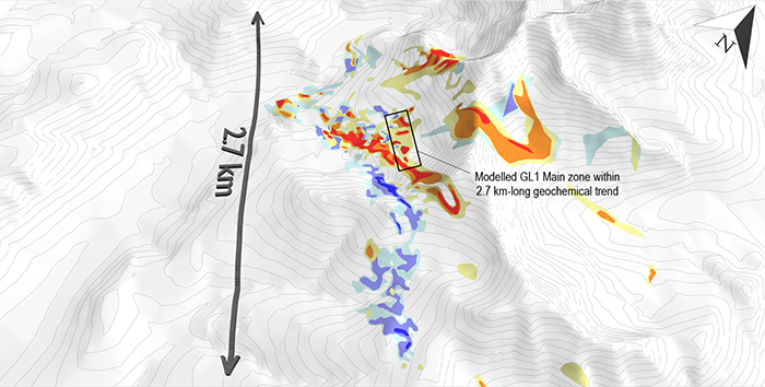 Perspective view, looking northwest, of the GL1 Main target area showing gold (yellow-orange-red) and silver (purple-blue) soil geochemical anomalies on topography